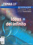 Imagen de portada del libro Ideas del infinito