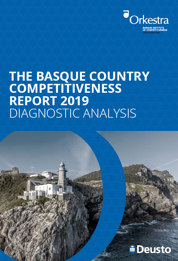 Imagen de portada del libro The Basque Country Competitiveness Report 2019