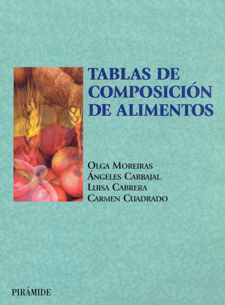 Imagen de portada del libro Tablas de composición de alimentos