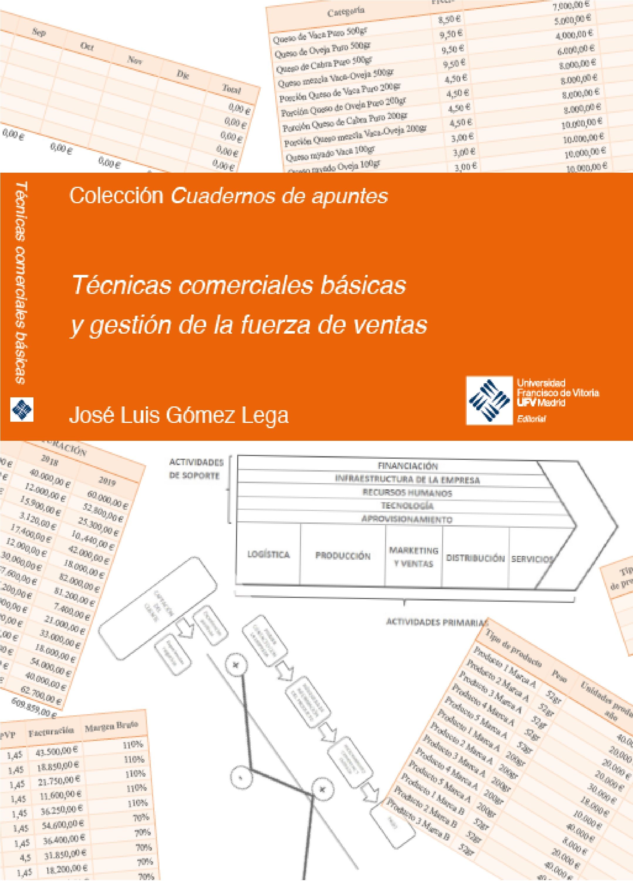 Imagen de portada del libro Técnicas comerciales básicas y gestión de la fuerza de ventas