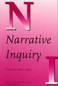 Imagen de portada de la revista Narrative inquiry