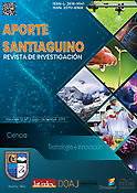 Imagen de portada de la revista Aporte Santiaguino