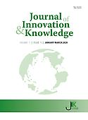 Imagen de portada de la revista Journal of Innovation & Knowledge