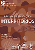 Imagen de portada de la revista Interritórios