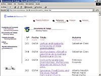 Imagen de portada de la revista Documentos de Trabajo ( Instituto de Economía PUC )